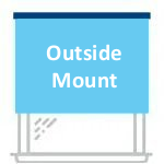 Outside Mount